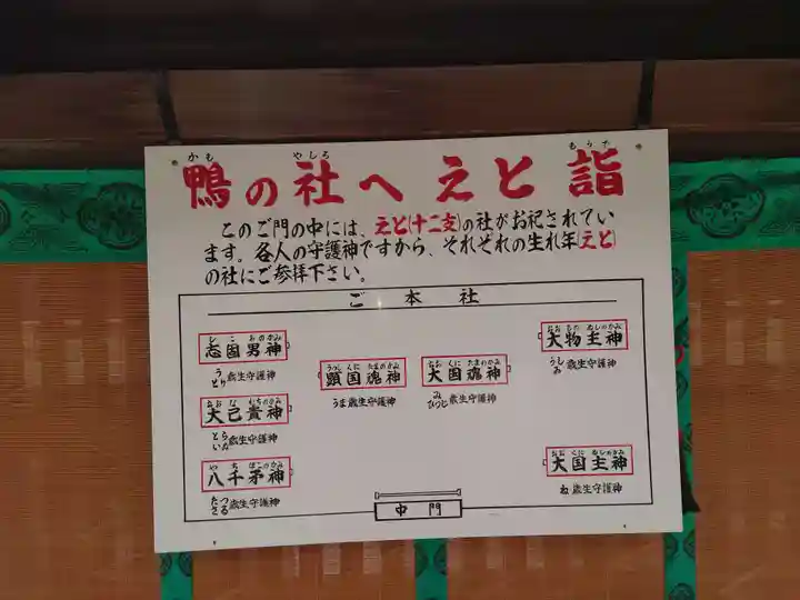 賀茂御祖神社(下鴨神社)(京都府)