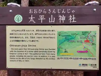 太平山神社の歴史