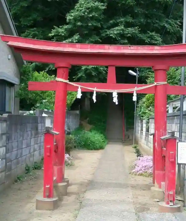稲荷神社(埼玉県)