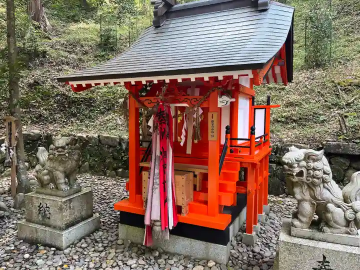 南山城村天満宮(恋志谷神社)(京都府)