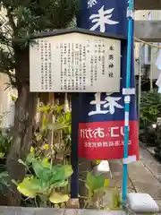 末廣神社(東京都)