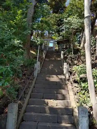 熊野神社(東京都)