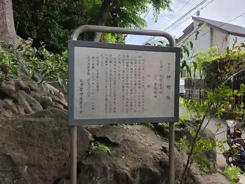 牟礼神明社(東京都)