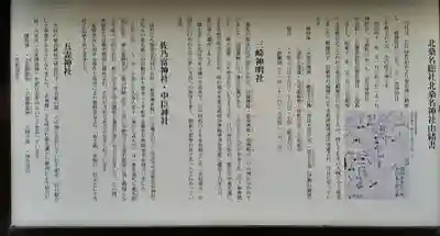 北桑名総社・北桑名神社の歴史