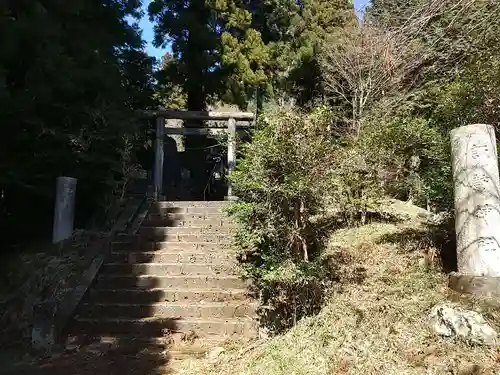諏訪神社(埼玉県)