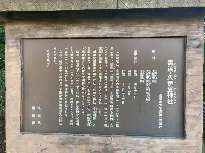 久伊豆神社の歴史