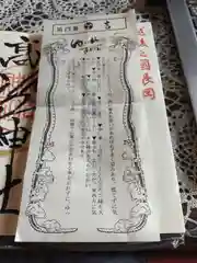 高龍神社のおみくじ