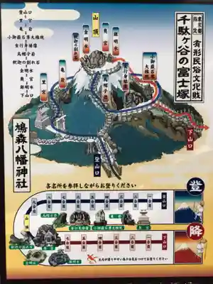 鳩森八幡神社のその他建物