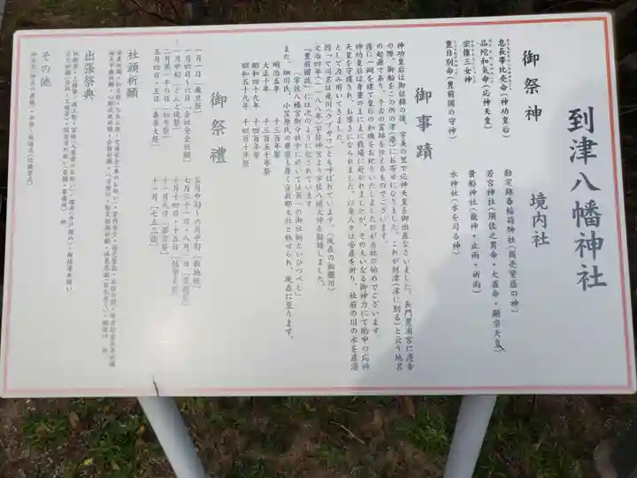 到津八幡神社の歴史