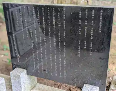 小御門神社(千葉県)