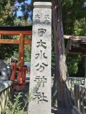 宇太水分神社（中社）(奈良県)