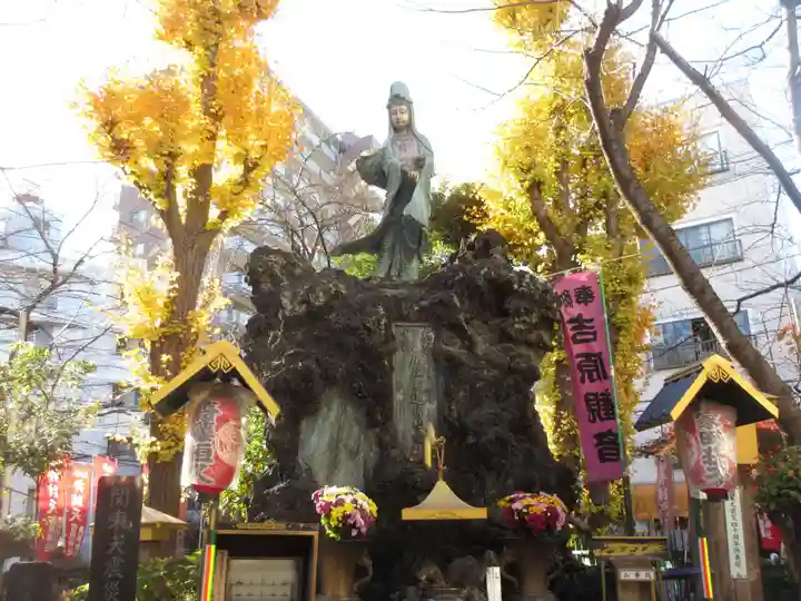 吉原弁財天本宮(吉原神社奥宮)(東京都)