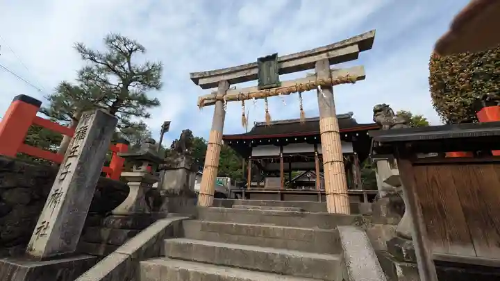 福王子神社(京都府)
