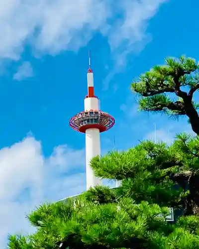 東本願寺（真宗本廟）の周辺