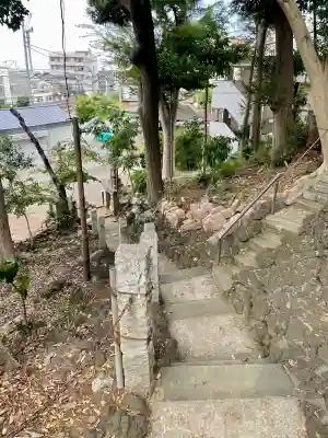 金山神社(千葉県)