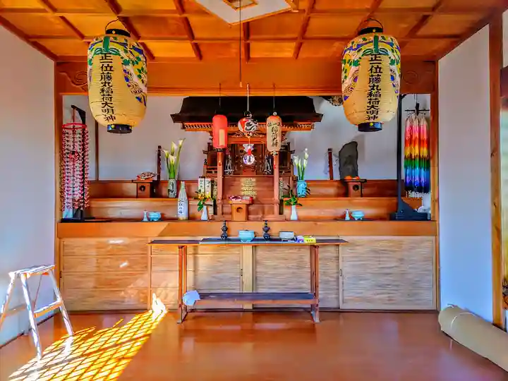 藤丸稲荷大明神の本殿・本堂