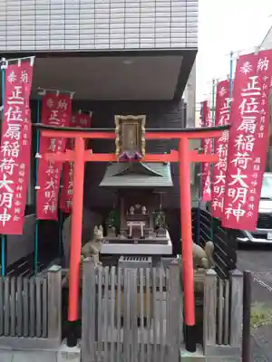 扇稲荷神社(東京都)
