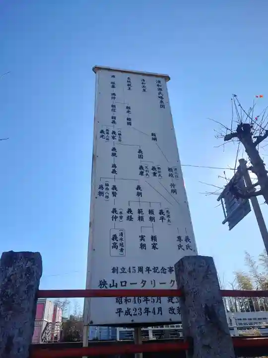 清水八幡宮(埼玉県)