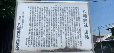 八幡神社(岐阜県)