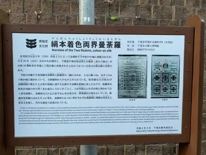 金光院(千葉県)