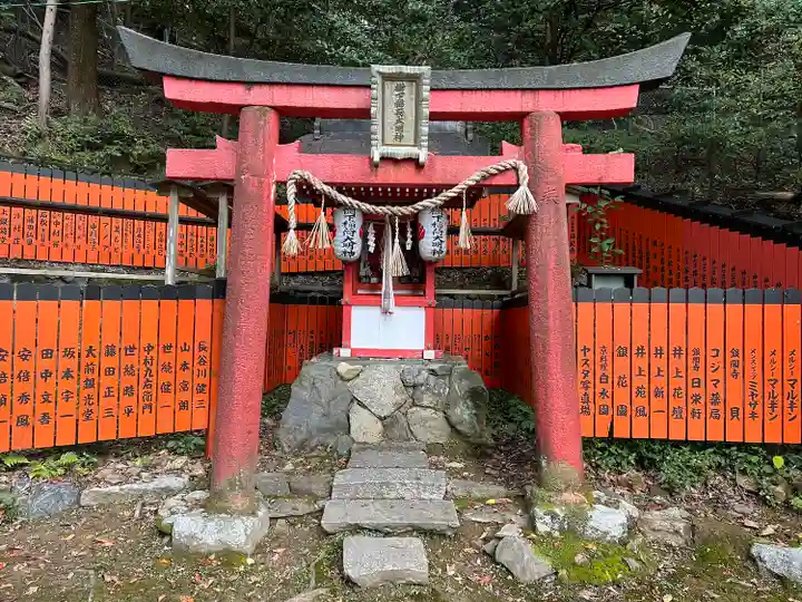 八神社(京都府)