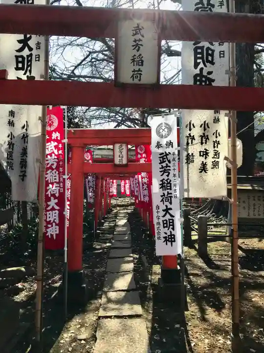 鬼子母神堂 (法明寺)(東京都)