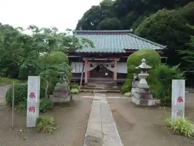 冨士浅間神社(茨城県)