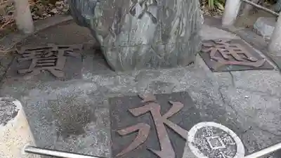 神田神社（神田明神）の末社・摂社