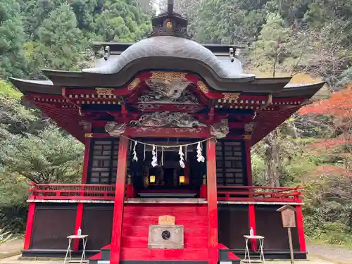花園神社の本殿・本堂
