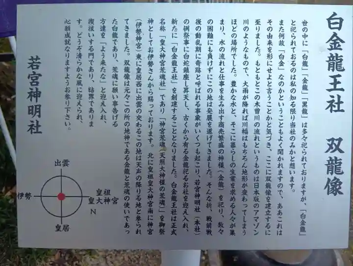 白金龍王社(愛知県)