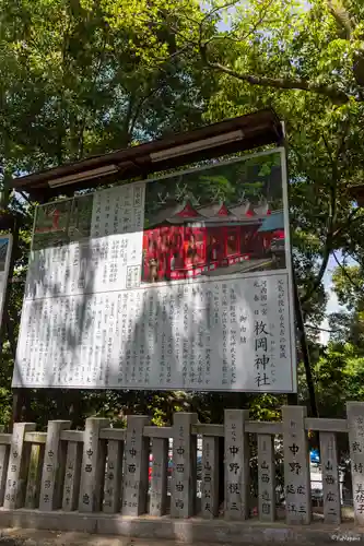 枚岡神社の歴史