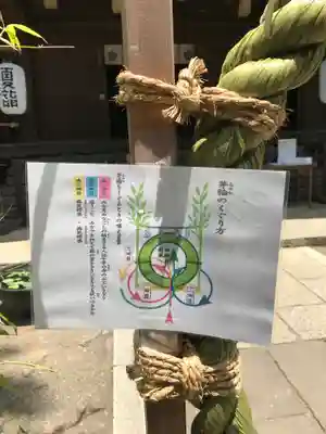 下総国三山 二宮神社のお祭り