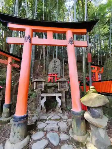 伏見稲荷大社　御膳谷奉拝所(京都府)