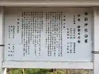 諏訪神社の歴史
