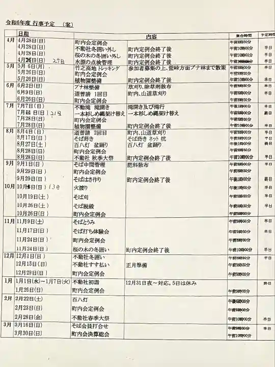 竹之高地不動社(新潟県)