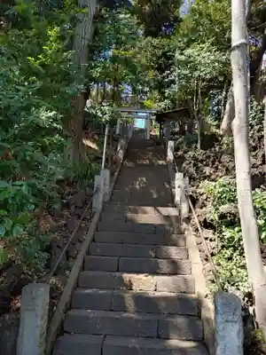 熊野神社(東京都)