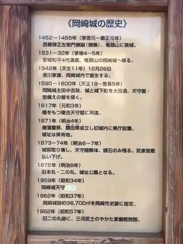 龍城神社の周辺