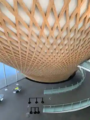 富士山本宮浅間大社の周辺