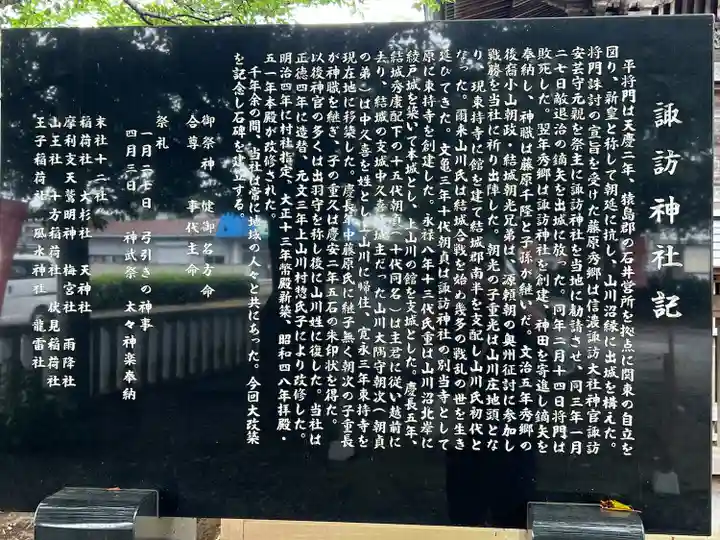 結城諏訪神社(茨城県)