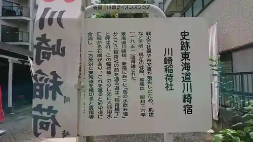 川崎稲荷社の歴史