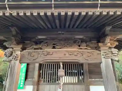 田の草地蔵尊の本殿・本堂