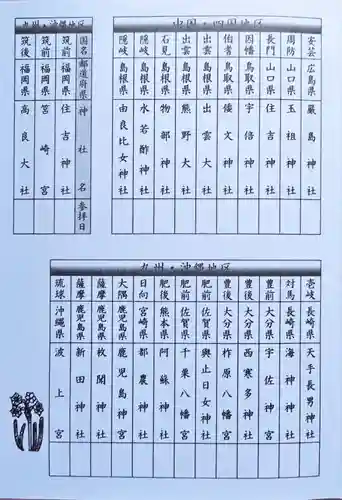 一宮神社(徳島県)