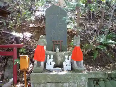 丸山稲荷神社(三重県)