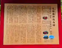 九頭龍神社本宮(神奈川県)