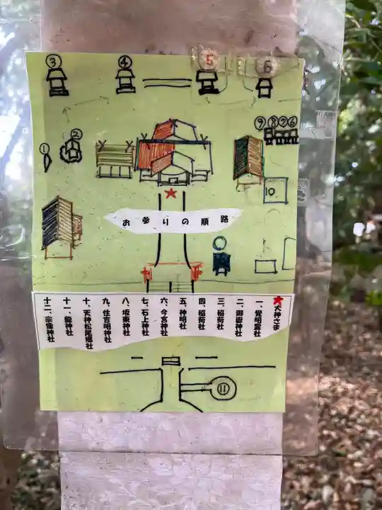 氷川女體神社(埼玉県)