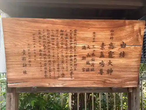 品川貴船神社(東京都)