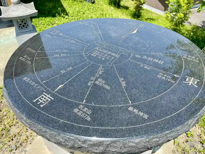 本城稲荷神社(栃木県)