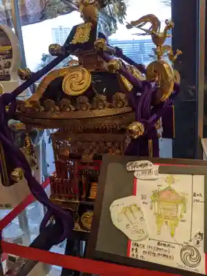 神田神社(神田明神)のお祭り