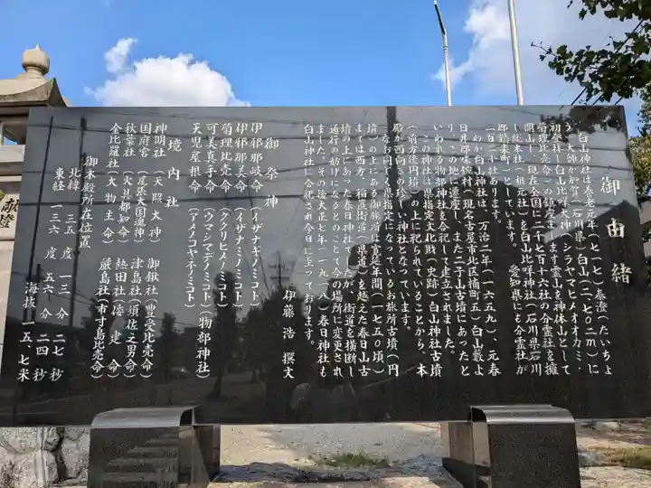 白山神社(二子町)の歴史