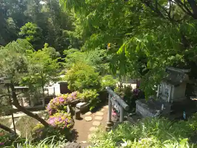 鳩森八幡神社のその他建物